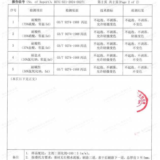 十堰重防腐地坪,十堰超强耐腐蚀涂料产品图4